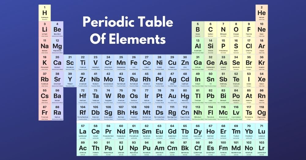 long form of the modern periodic table